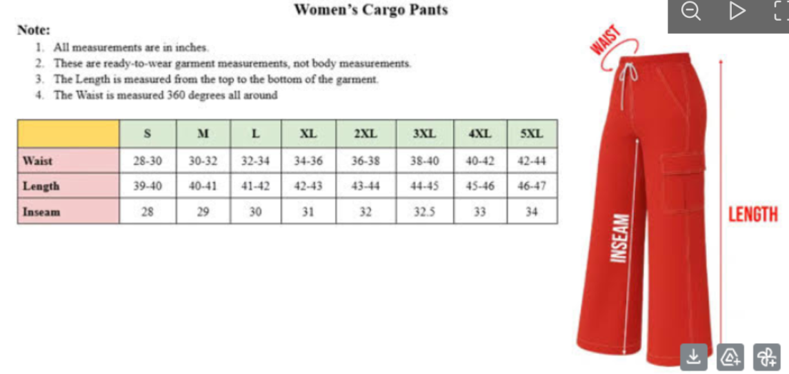 Cargo Sizing Chart